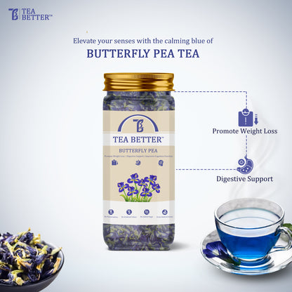 Butterfly Pea Flower Tea